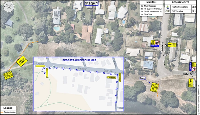 Riverine Site Maintenance location